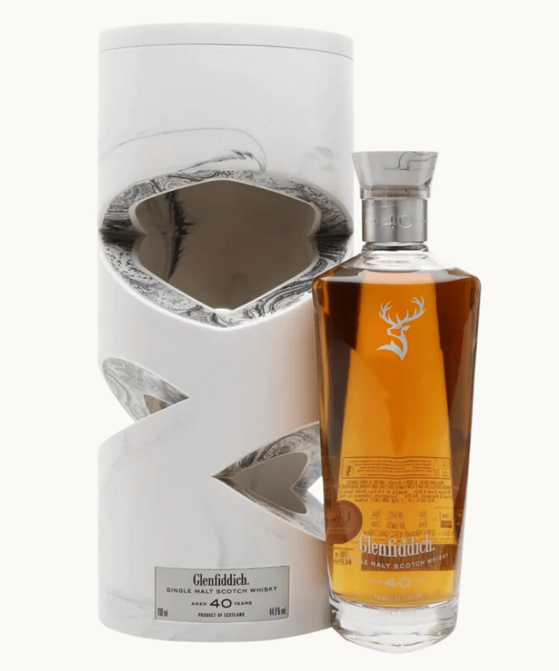 Glenfiddich 40 Year Old Cumulative Time